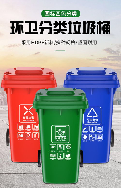 【环卫垃圾桶垃圾桶的分类、垃圾桶厂家、环保垃圾桶、、环保垃圾桶生产厂家】- 